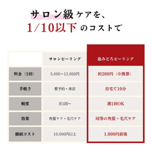 画像をギャラリービューアに読み込む, 【限定セット】The Ordinary 血みどろピーリング 2本＋ブラシ｜自宅で10分サロン級ケア
